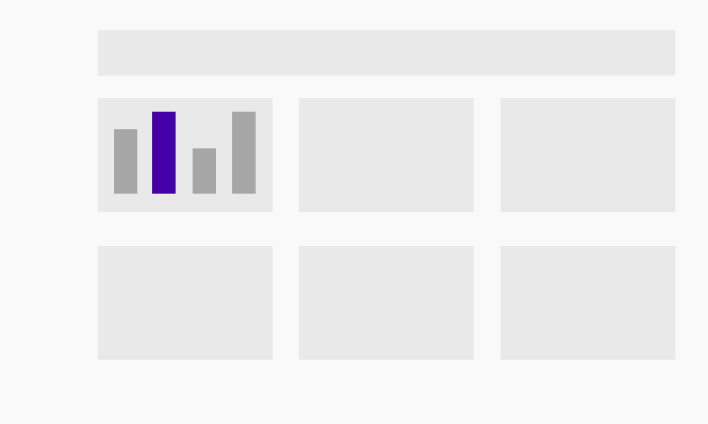 Assembly your digital channels at scale