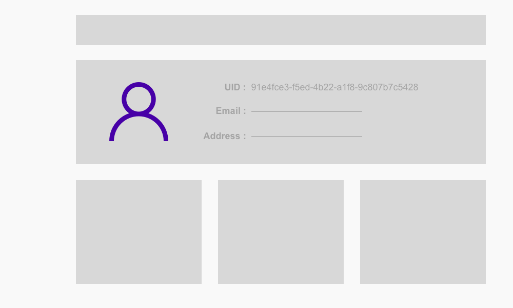 Customer profile and loyalty-program